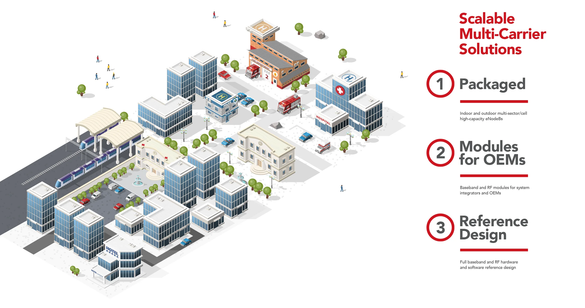 Cellular solutions and software defined radio website design for cambridge company cellxica