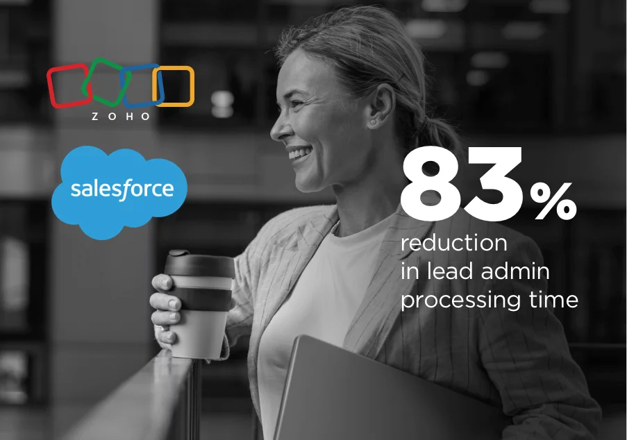 Leadsyncpro, streamlining lead to sales processing time by 80%