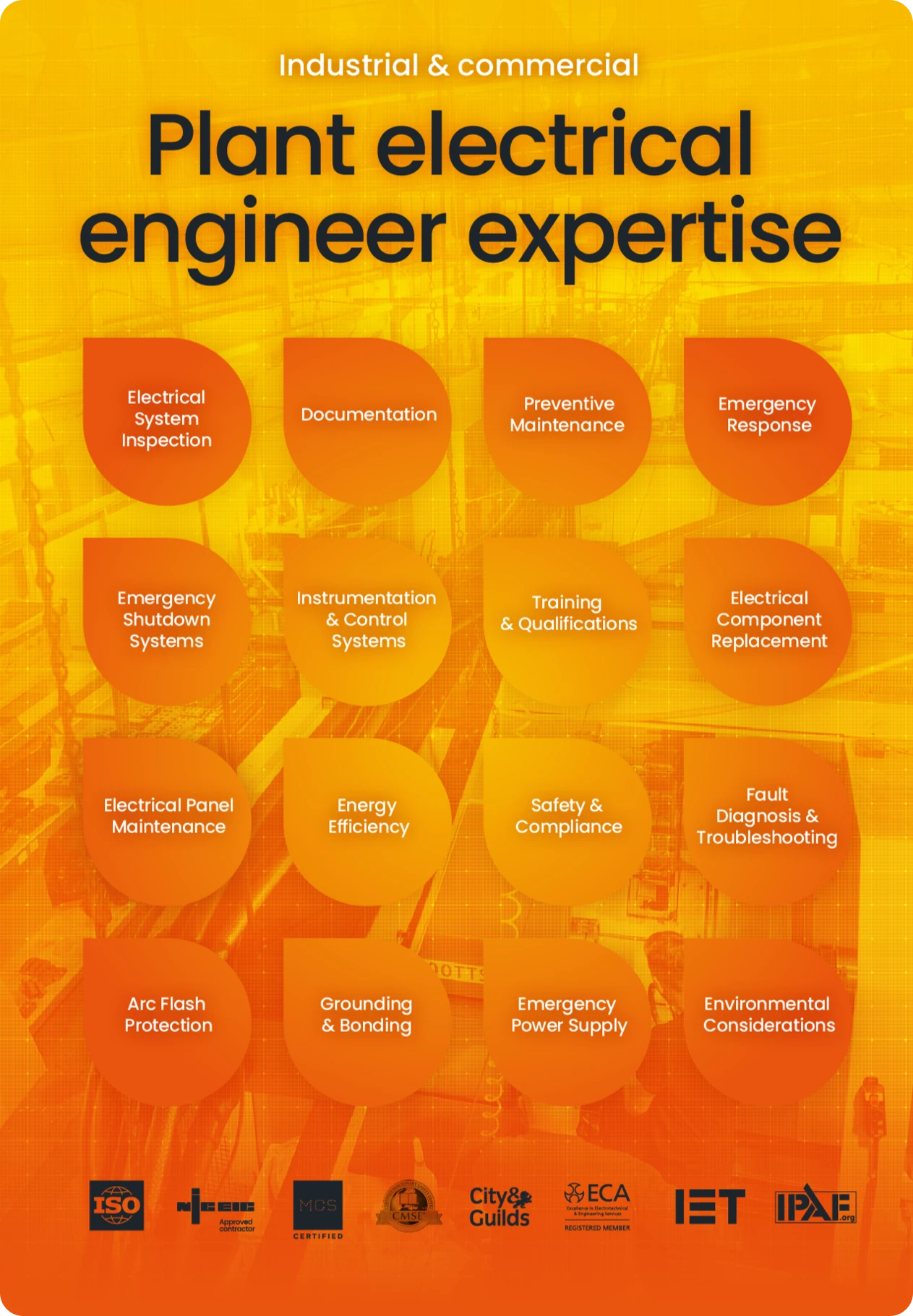 Plant electrical engineer expertise linkedin post graphic