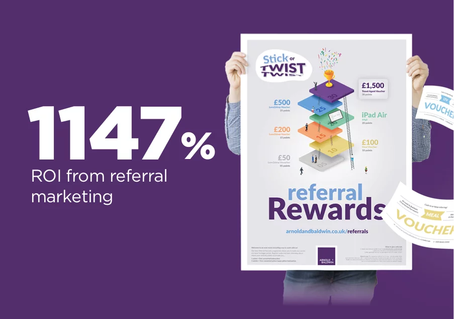 Referral marketing campaign design for chartered surveyors