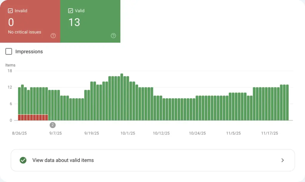 Web console faqs technical seo | heighton