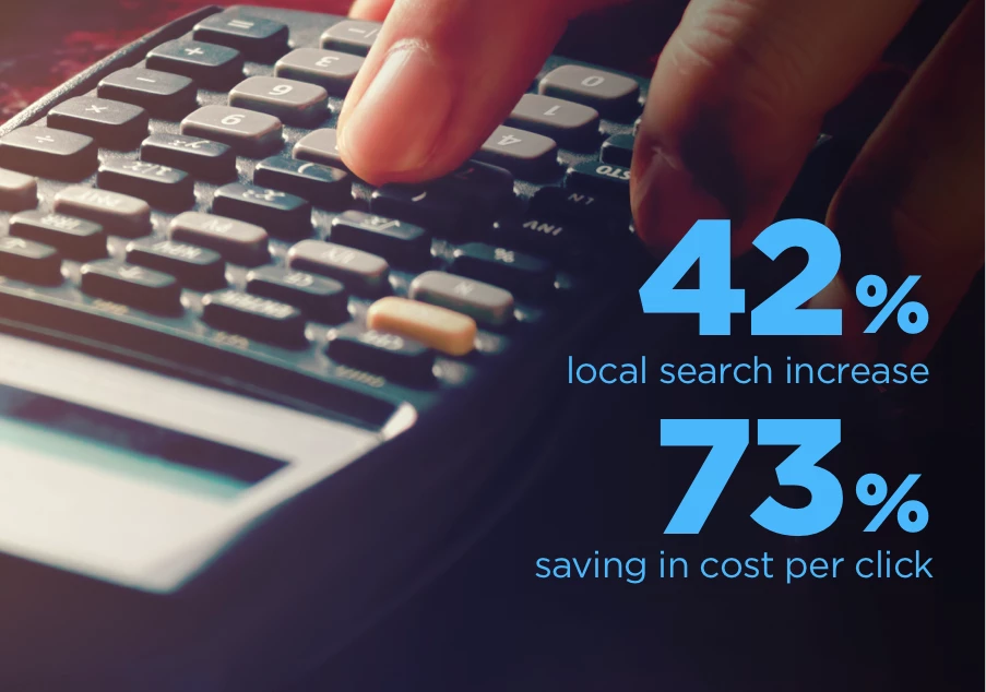 On The Money: Turning Digital Performance Into Real Leads For Dmc Accountants 2 | Heighton Roi on digital marketing for accountants firm