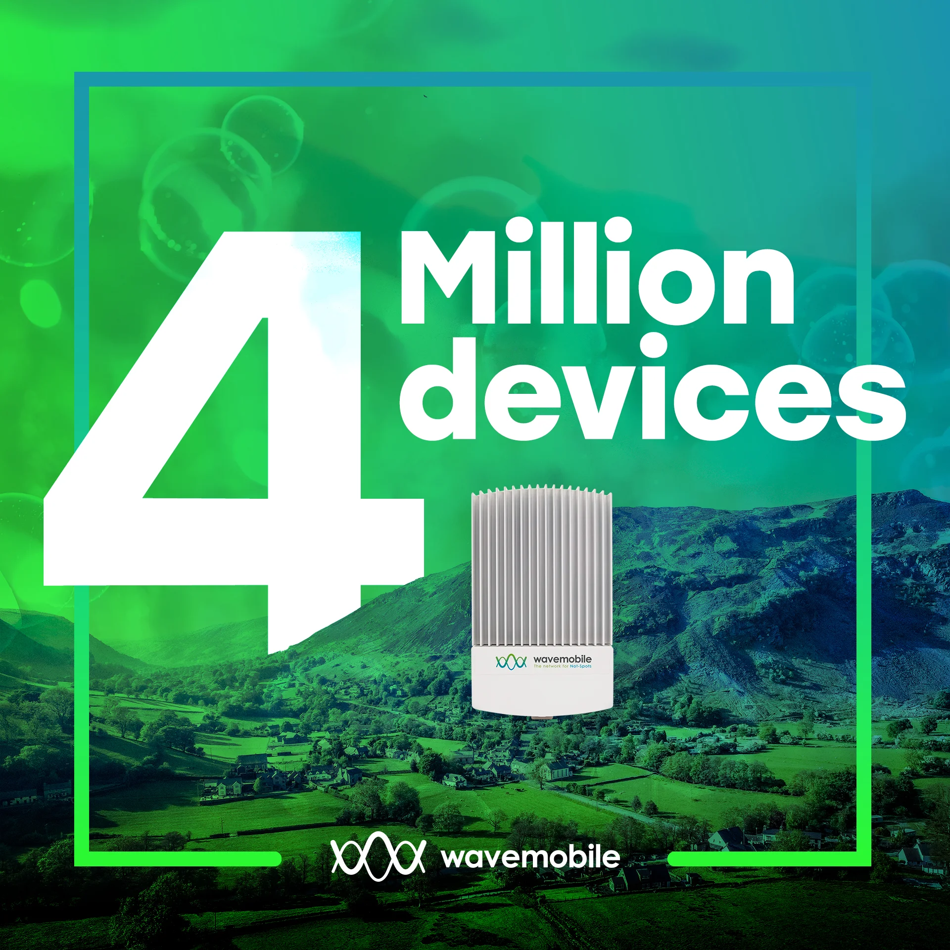 Social media brand touchpoints – 4million devices connected to wavemobile's network