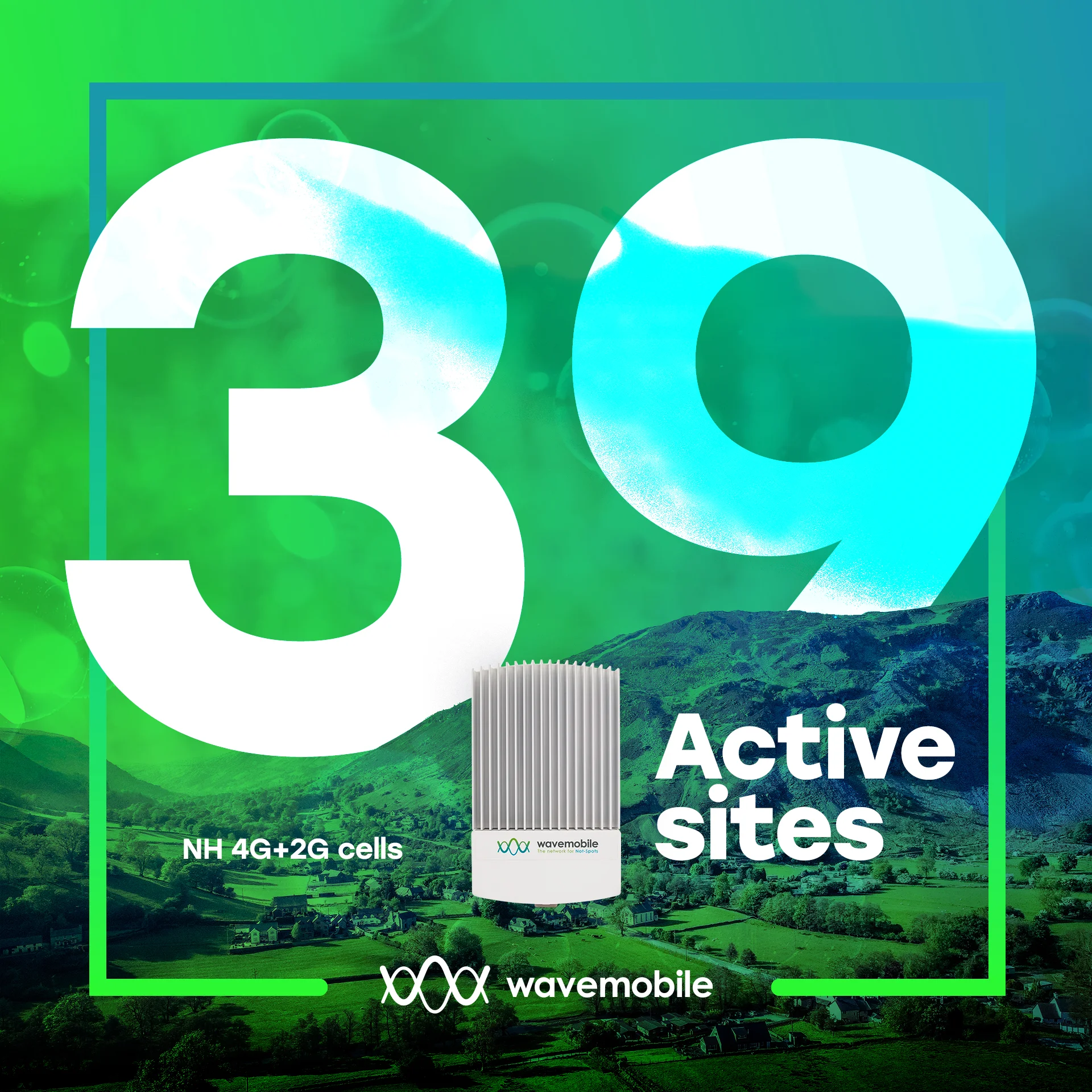 Social media brand touchpoints – 39 active sites using wavemobile's network infrastructure