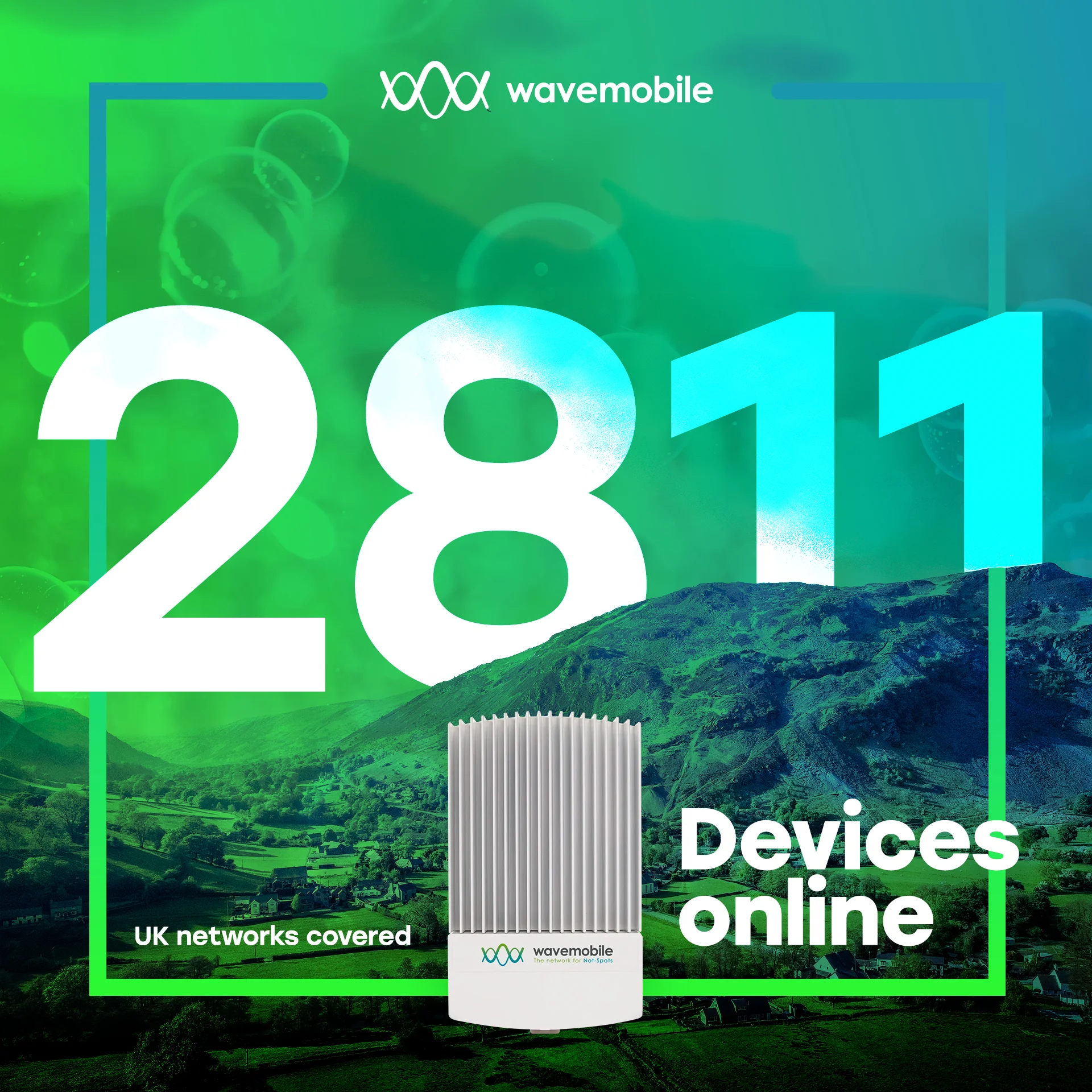 Social media brand touchpoint – 2811 devices online with wavemobile's network