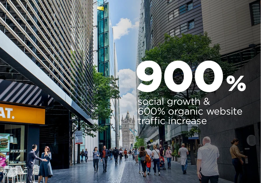 900% social media growth for recruitment agency holmes search